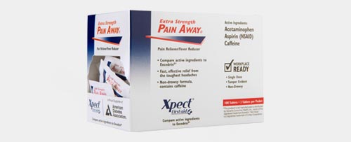 “Pain