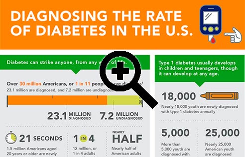 infographic