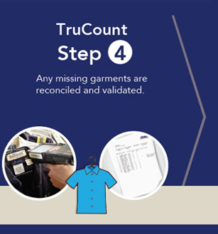 TruCount Step 4